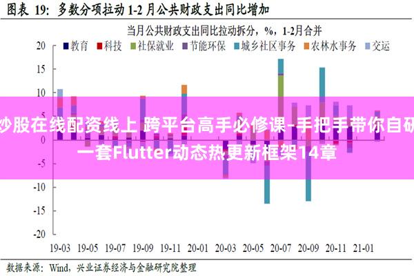 炒股在线配资线上 跨平台高手必修课–手把手带你自研一套Flutter动态热更新框架14章