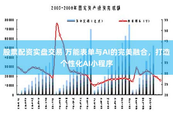 股票配资实盘交易 万能表单与AI的完美融合，打造个性化AI小程序