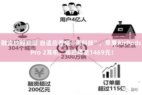 融资炒股期限 自适应音频“黑科技”，苹果AirPods Pro 2耳机，现已降至1469元！