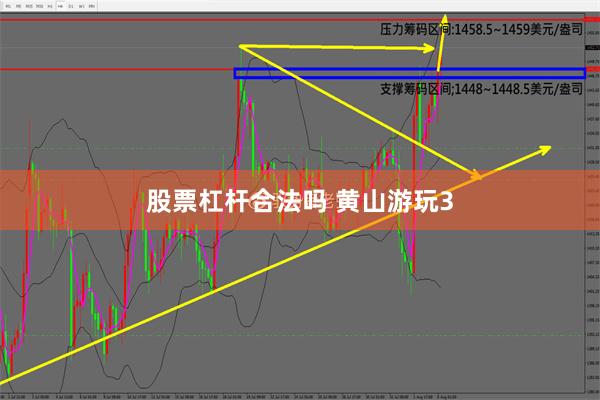 股票杠杆合法吗 黄山游玩3