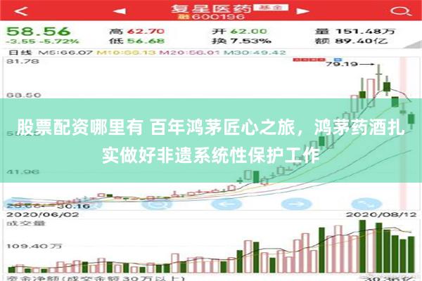 股票配资哪里有 百年鸿茅匠心之旅，鸿茅药酒扎实做好非遗系统性保护工作