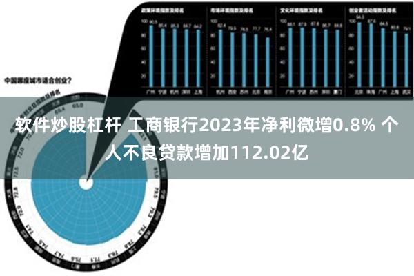 软件炒股杠杆 工商银行2023年净利微增0.8% 个人不良贷款增加112.02亿