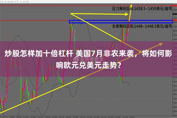 炒股怎样加十倍杠杆 美国7月非农来袭，将如何影响欧元兑美元走势？