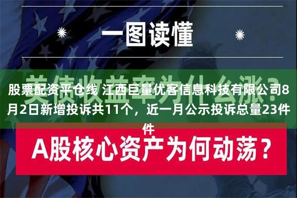 股票配资平仓线 江西巨量优客信息科技有限公司8月2日新增投诉共11个，近一月公示投诉总量23件