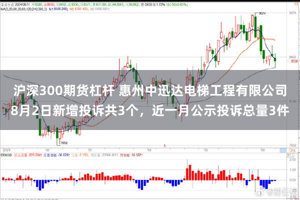 沪深300期货杠杆 惠州中迅达电梯工程有限公司8月2日新增投诉共3个，近一月公示投诉总量3件