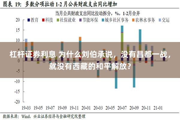 杠杆证券利息 为什么刘伯承说，没有昌都一战，就没有西藏的和平解放？