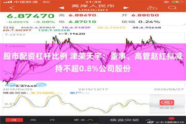 股市配资杠杆比例 津荣天宇：董事、高管赵红拟减持不超0.8%公司股份