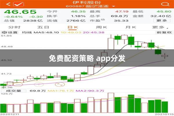 免费配资策略 app分发