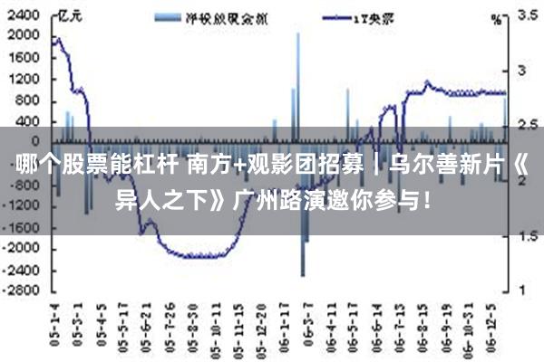 哪个股票能杠杆 南方+观影团招募｜乌尔善新片《异人之下》广州路演邀你参与！