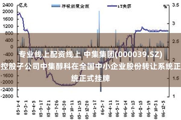 专业线上配资线上 中集集团(000039.SZ)：间接控股子公司中集醇科在全国中小企业股份转让系统正式挂牌