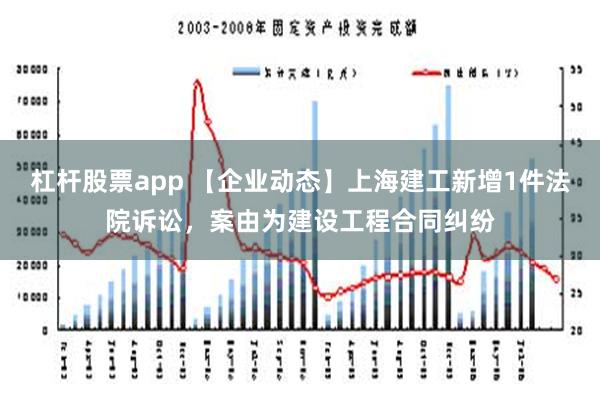 杠杆股票app 【企业动态】上海建工新增1件法院诉讼，案由为建设工程合同纠纷