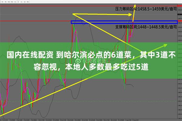 国内在线配资 到哈尔滨必点的6道菜，其中3道不容忽视，本地人多数最多吃过5道