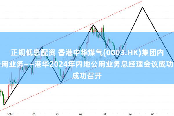 正规低息配资 香港中华煤气(0003.HK)集团内地公用业务——港华2024年内地公用业务总经理会议成功召开