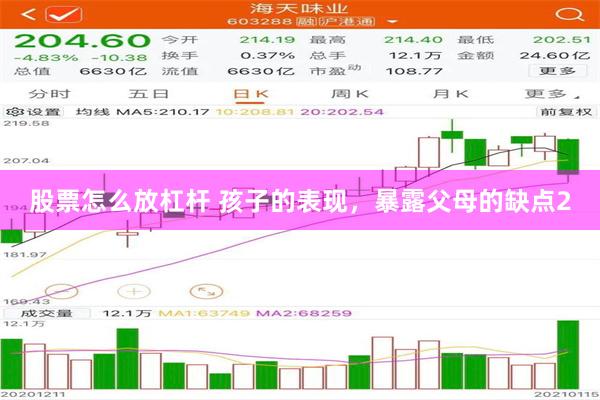 股票怎么放杠杆 孩子的表现，暴露父母的缺点2