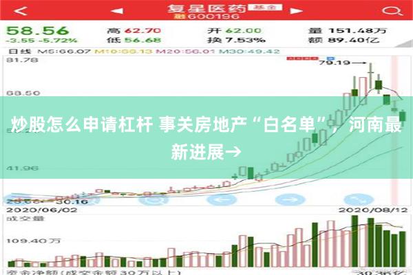 炒股怎么申请杠杆 事关房地产“白名单”，河南最新进展→