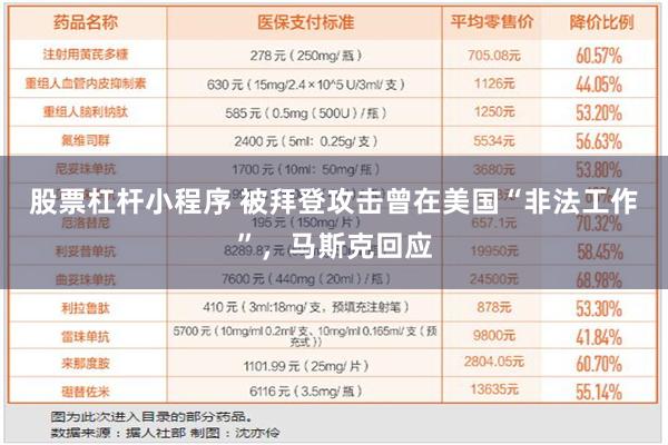 股票杠杆小程序 被拜登攻击曾在美国“非法工作”，马斯克回应