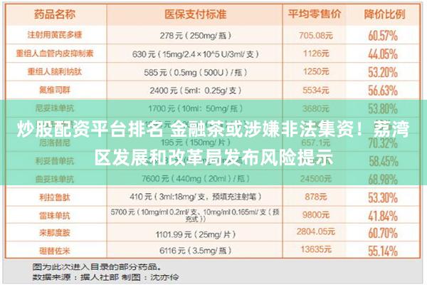 炒股配资平台排名 金融茶或涉嫌非法集资！荔湾区发展和改革局发布风险提示