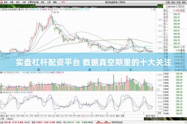 实盘杠杆配资平台 数据真空期里的十大关注