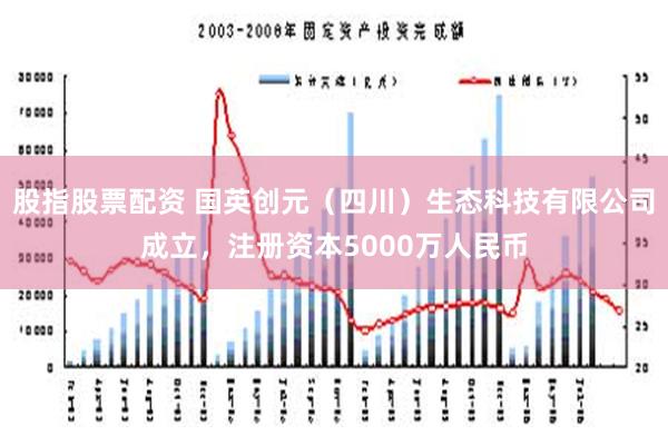 股指股票配资 国英创元（四川）生态科技有限公司成立，注册资本5000万人民币